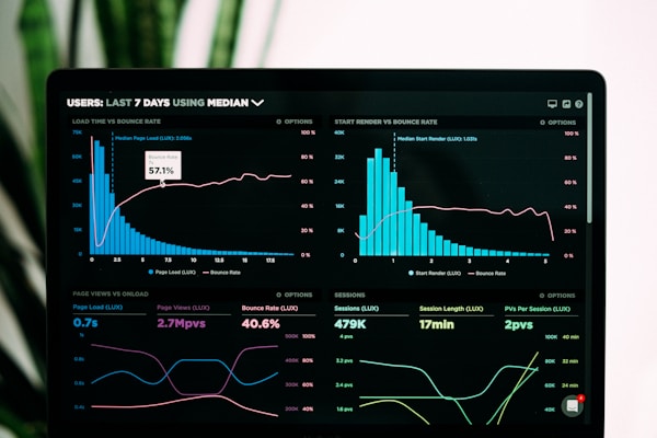 Financial statement preparation with charts and reports